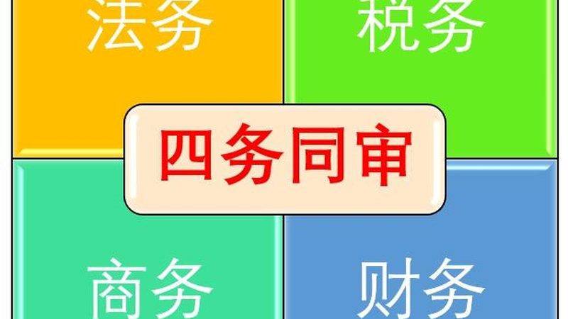 建筑资质申请，人员配置要求解析